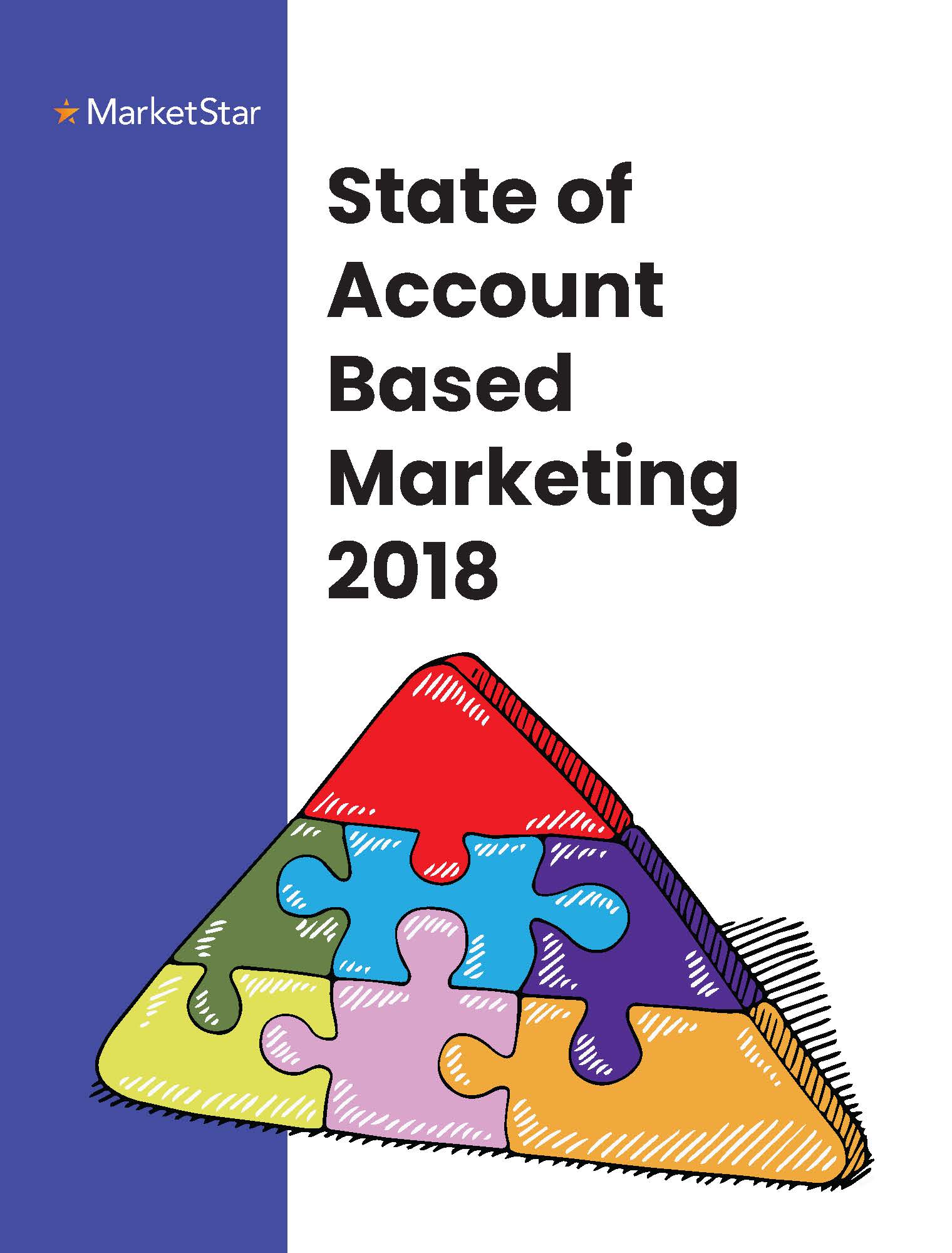 State of Account Based Marketing 2018