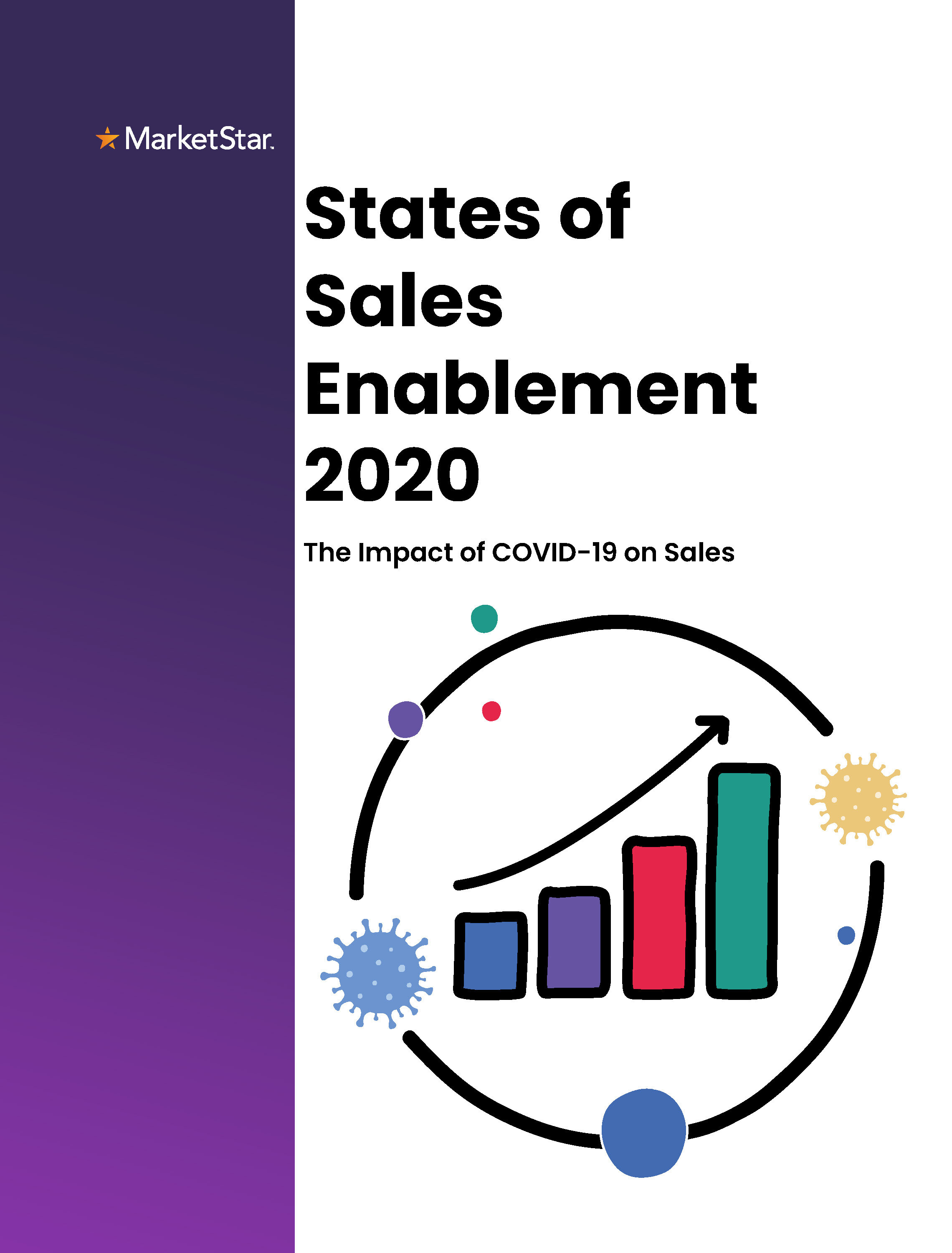 State of Sales Enablement 2020: The  Impact of COVID-19 on Sales